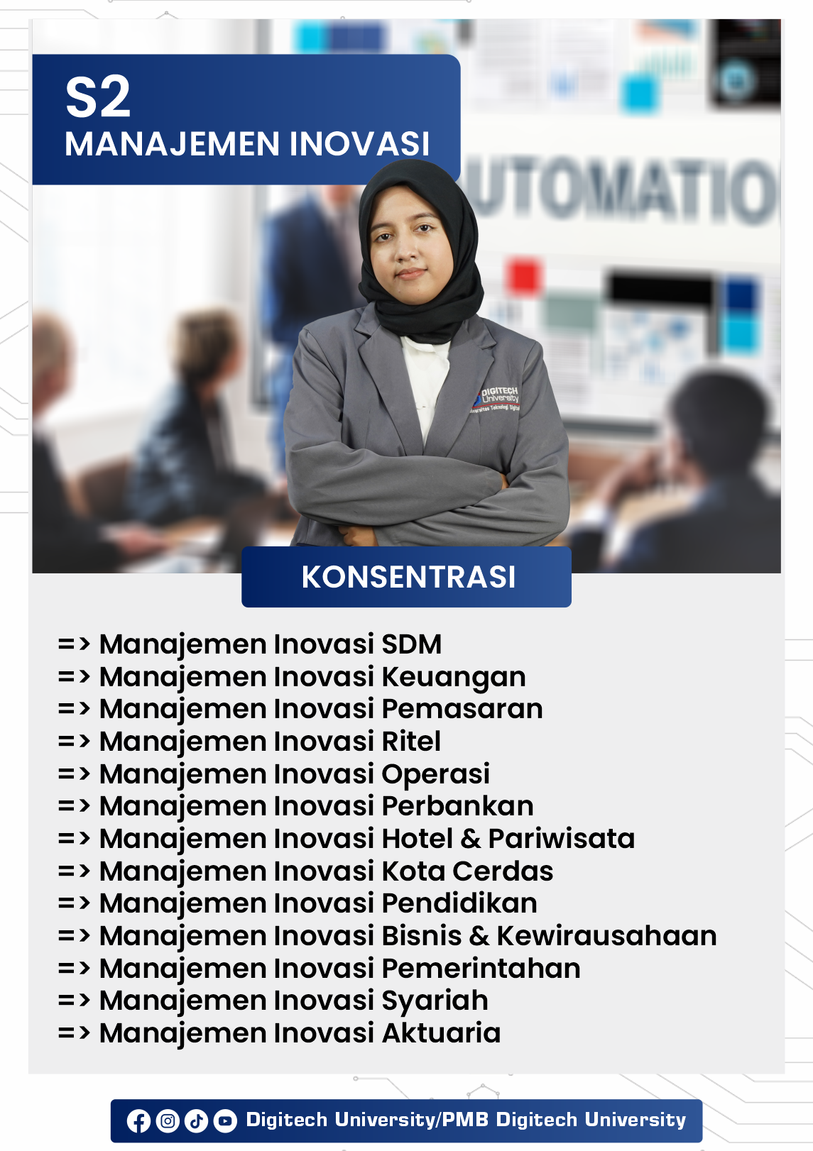Manajemen Inovasi